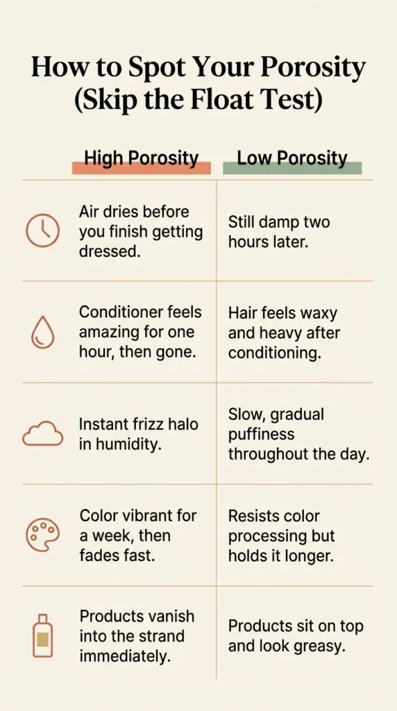 infographic comparing five behavioral signs of high porosity versus low porosity hair including drying time conditioning results humidity response color retention and product absorption 